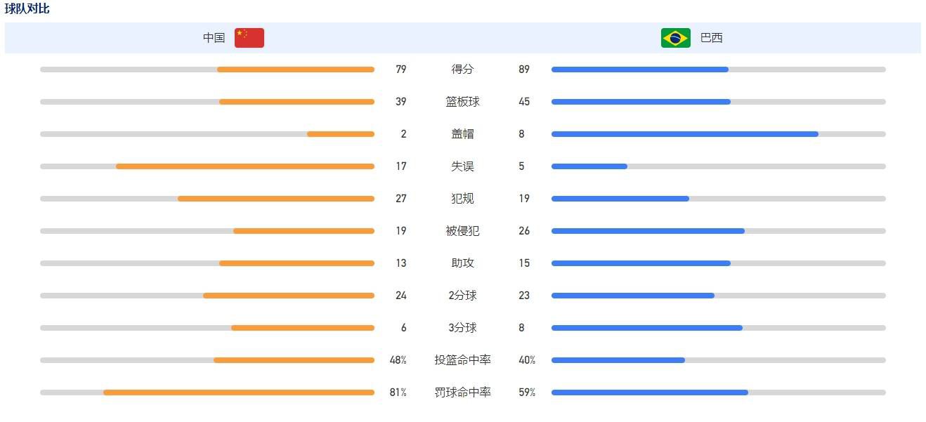 游客们可以围观迅猛龙“布鲁”训练,与迅猛龙宝宝亲密接触,见证霸王龙和牛龙的精彩对决以及穿插的各种古生物小知识,令各个年龄段的观众都能乐在其中